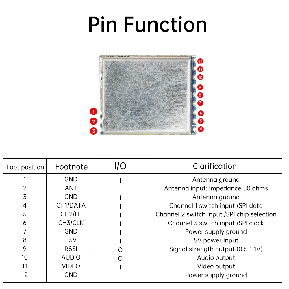 Módulo receptor RX5808 Módulo de recepção de áudio e vídeo de controle SPI para sistemas FPV RC DIY Kit eletrônico 5645-5945MHZ