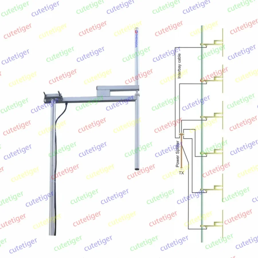 With 7/16 Din connector  1000Watt high power  88-108MHz fm broadcast dipole antenna