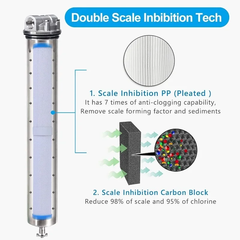 Domowy system zmiękczania wody, wysokowydajny odkamieniacz wody, wytrzymały filtr do twardej wody