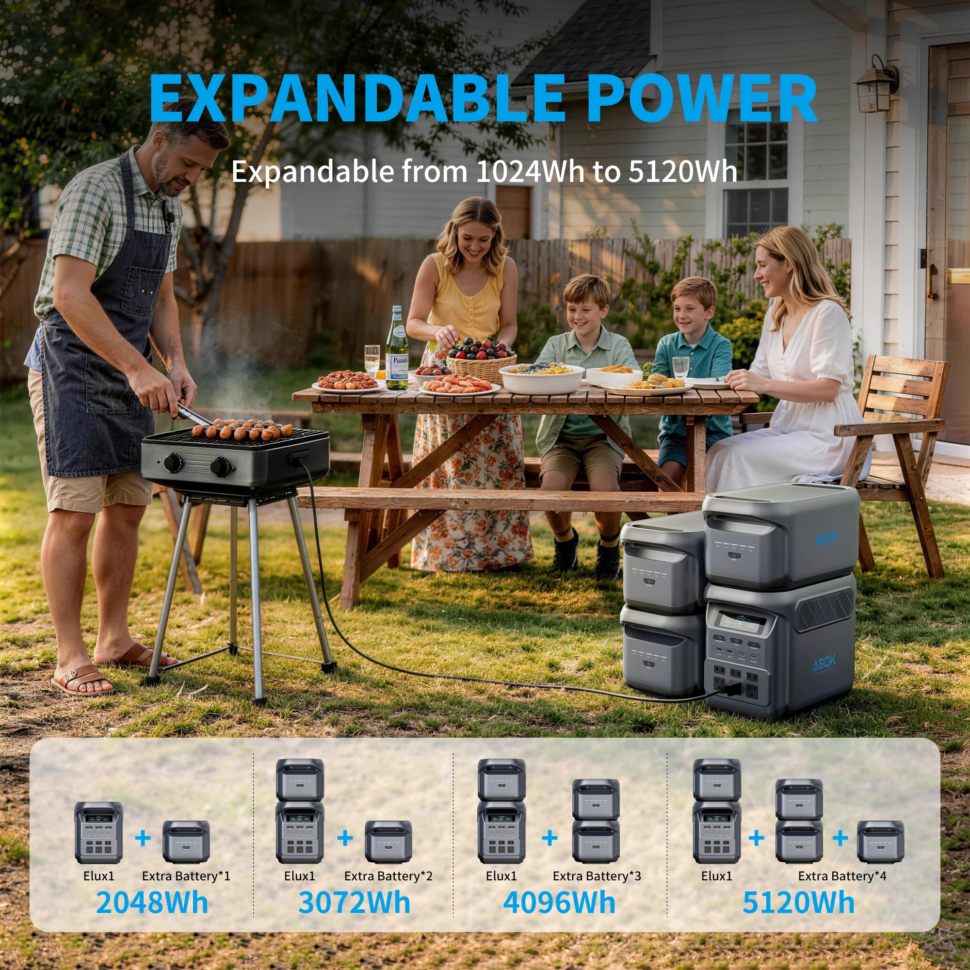 ABOK OEM ODM 1800W 1024Wh LiFePO4 Portable Power Station Solar Generator Fast Charging App Control For Home Outdoor RV