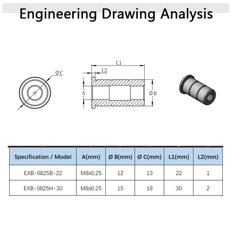 Laser Optics Precision Accessories M8x0.25 Fine Thread Nut M8x0.25 Thread Bushing