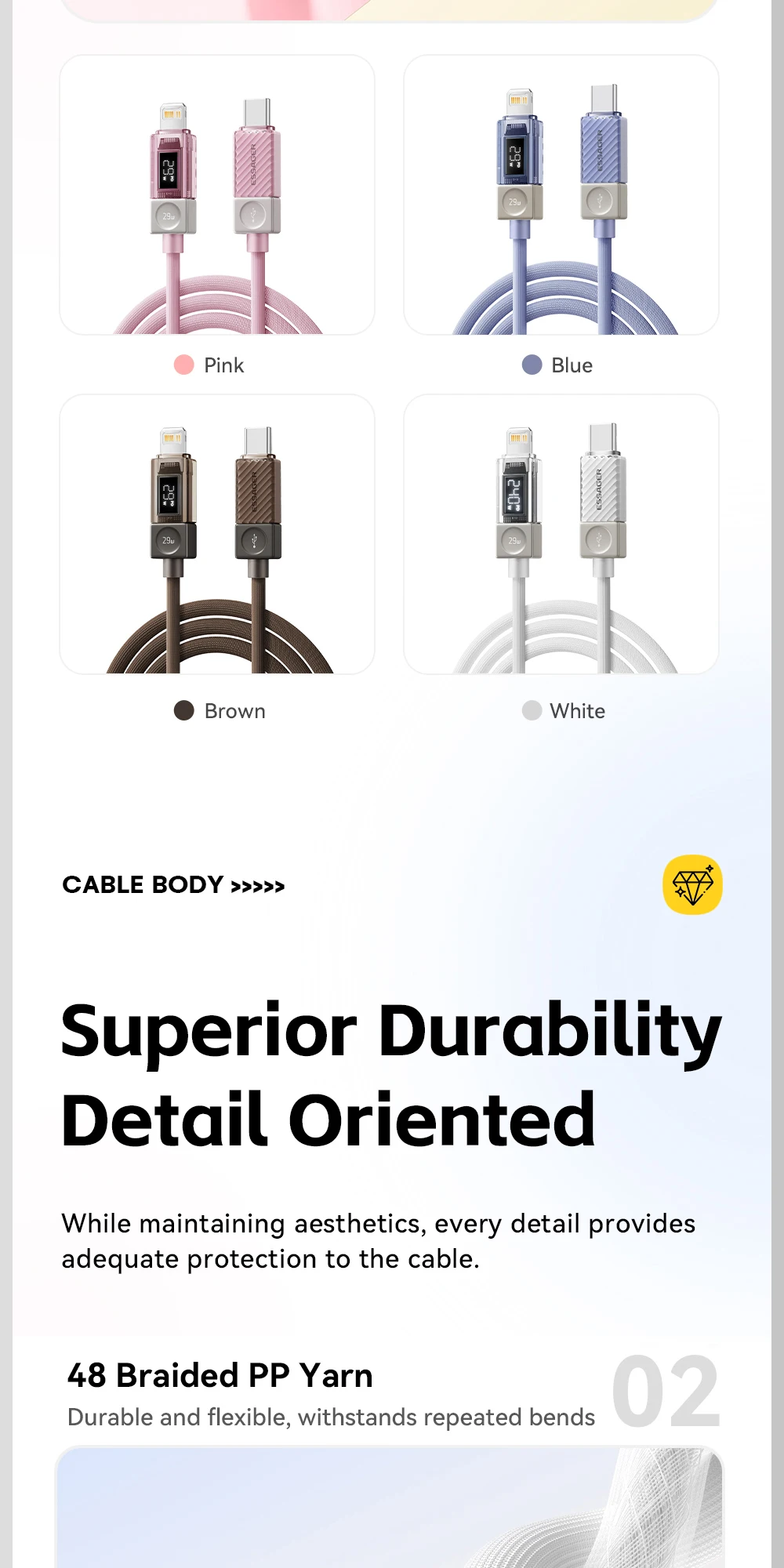 Essager USB-C-Kabel für iPhone 14 13 12 11 Pro Max Xs Digitalanzeigekabel PD 29 W Schnellladung Typ C zum Beleuchtungsdatenkabel – Detail 7