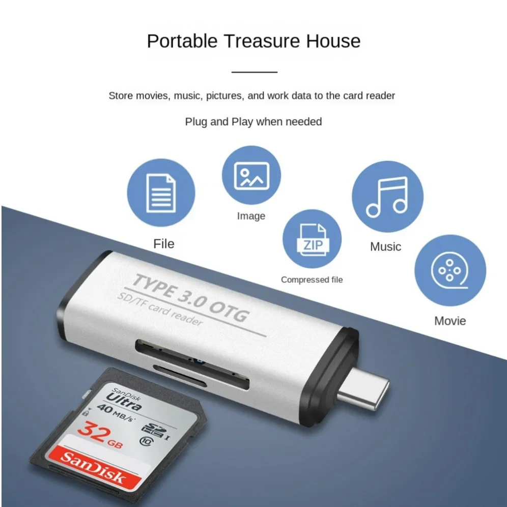 GRWIBEOU-Lector de tarjetas multifunción tipo C a USB 3,0, adaptador de transferencia de datos para Macbook, teléfono y ordenador portátil, OTG, SD/TF