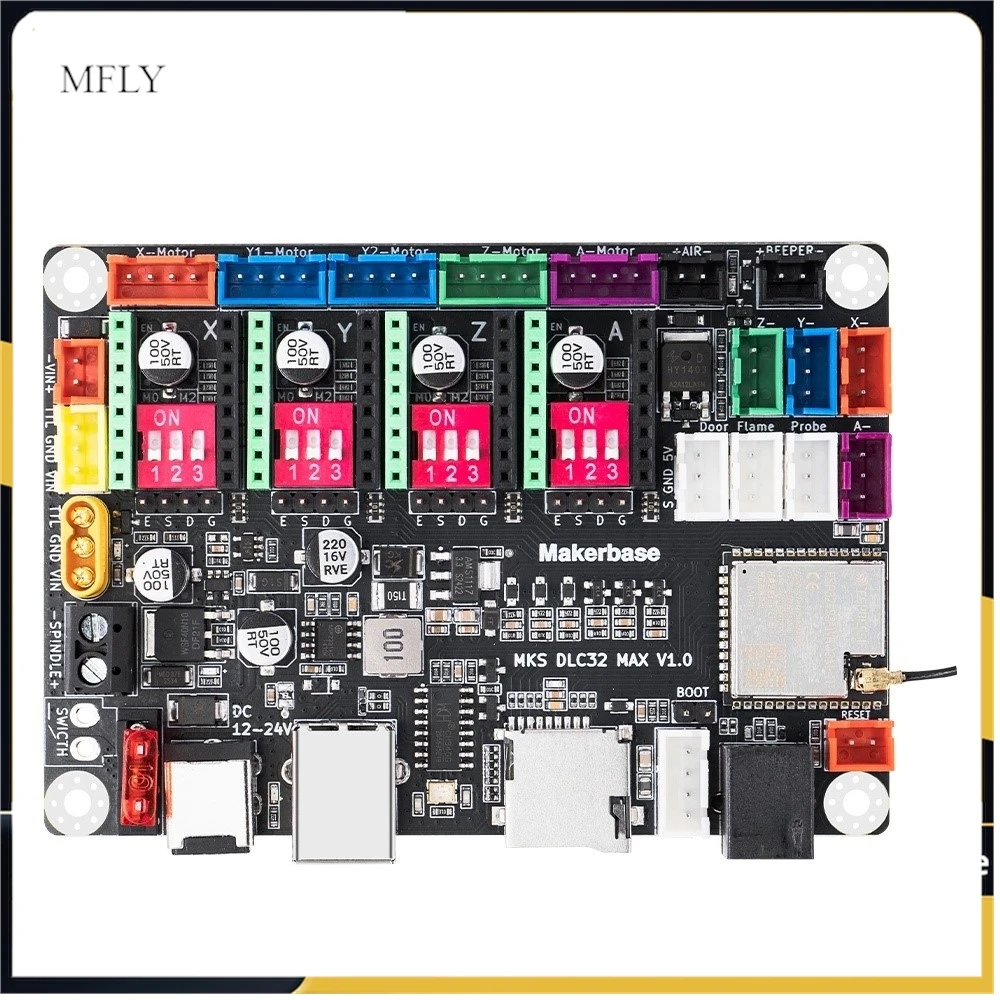 The Main Board Of T… - image