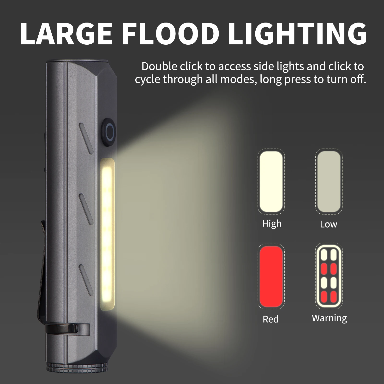 UltraFire S2 Powerful LED Flashlight USB C Rechargeable Edc Torch Magnetic Portable Lantern 8 Modes Hand Lamp for Camping Hiking