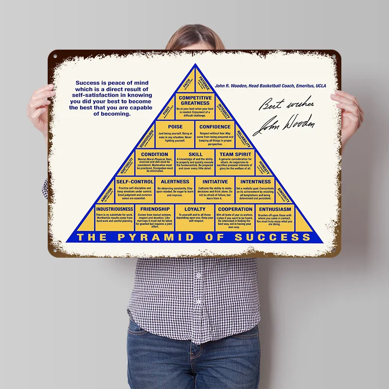 John R Wooden Lightly 3D Metal Poster Customized Wall Art Vintage Metal Signs for Man Cave Article Decoration Gaming Wand Deko