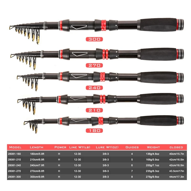 

Портативное телескопическое спиннинговое удилище из углеродного волокна, рыболовные снасти, удочка для приманки, удочка для путешествий, морские удочки