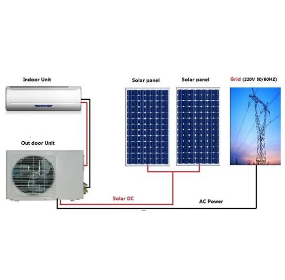 Mini inversor en la red 9000btu Split Solar aire acondicionado refrigeración calefacción