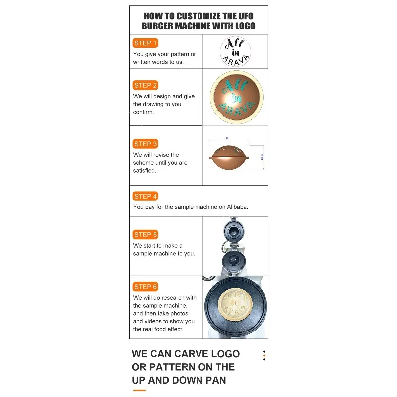 110 120 160MM Non Stick Custom Logo Flying Saucer Burger Waffle Forming Snack Baking Equipment