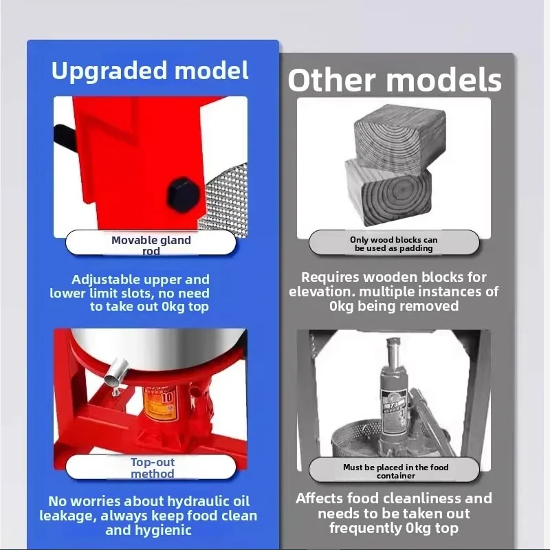 

9/14L Manual Stainless Steel Commercial Honey Press Oil Residue Press Machine Medicine Fruit Juicer Press Tool Hydraulic Pres s