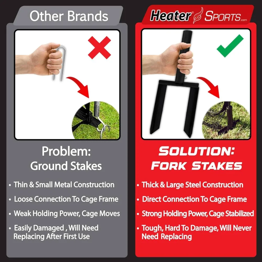 Спортивная клетка и каркас Xtender 30 футов для бейсбола и софтбола (машина НЕ входит в комплект) — прочная рама из стекловолокна и полиэстер