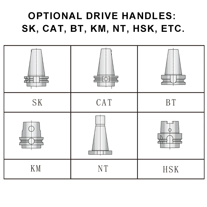 Andrea tête de fraisage à Angle droit 90 degrés Mt4 AG90-ER32 * 2 têtes d'angle pour Machines Cnc