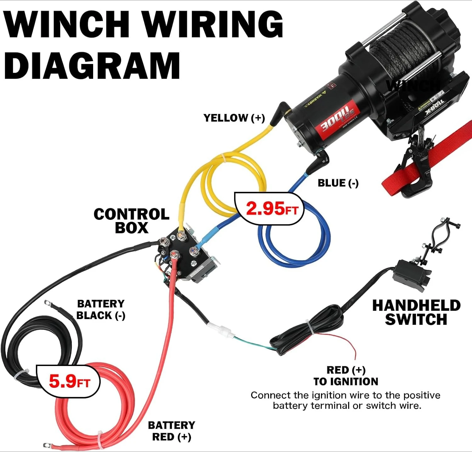 ใหม่ 12V DC 3000LBS IP68 กันน้ําไฟฟ้า Winch สําหรับลากจูง ATV/UTV, เรือ, Off Road พร้อม Hawse Fairlead