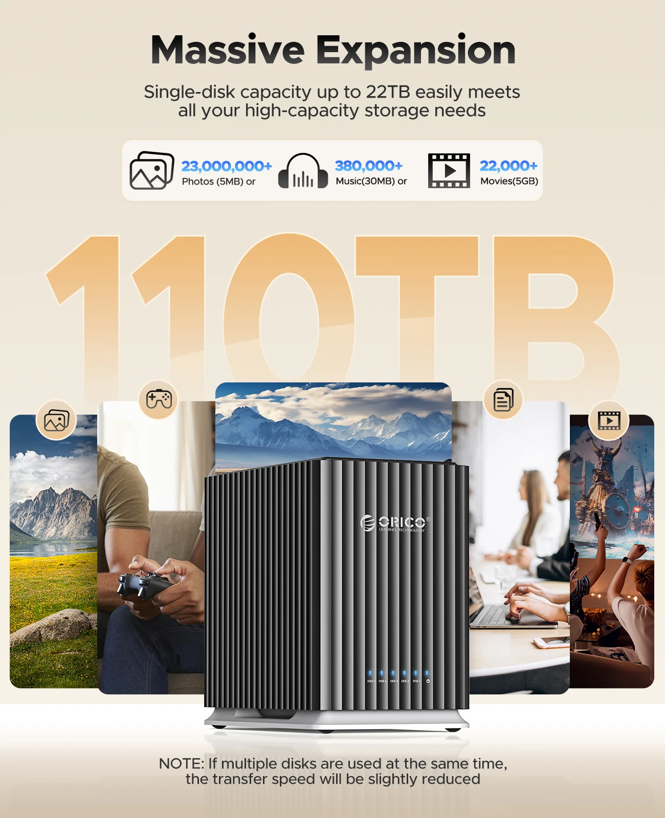 ORICO 2.5 e 3.5 pollici Type-C HDD Docking Station 110TB Max 5 Bay Custodia per disco rigido HDD SDD Docking Station per PC Hard Disk Box