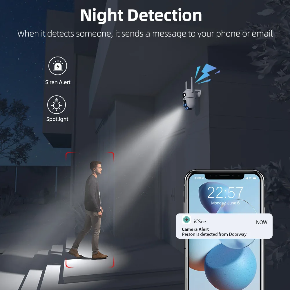 6MP Dual-Lens Network Camera WiFi Motion Detection 360° PTZ Cam Two-way Audio Wireless Audible Alarm Security CCTV Surveillance