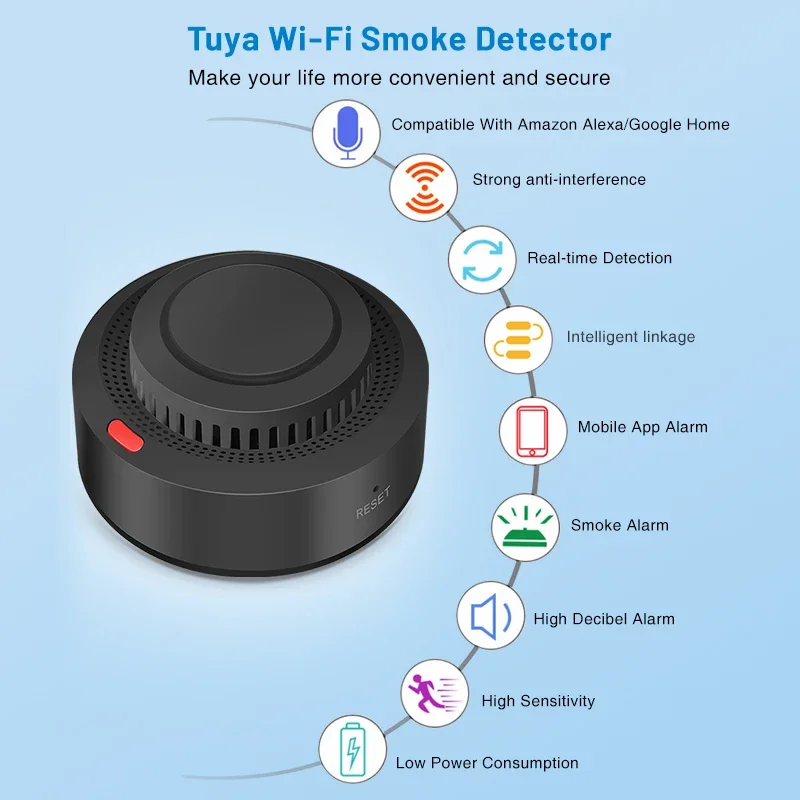 2pcs Tuya Smart WiFi Smoke Alarm Fire Detectorr with Test Button and Low Battery Signal Small Fire Alarm for Home