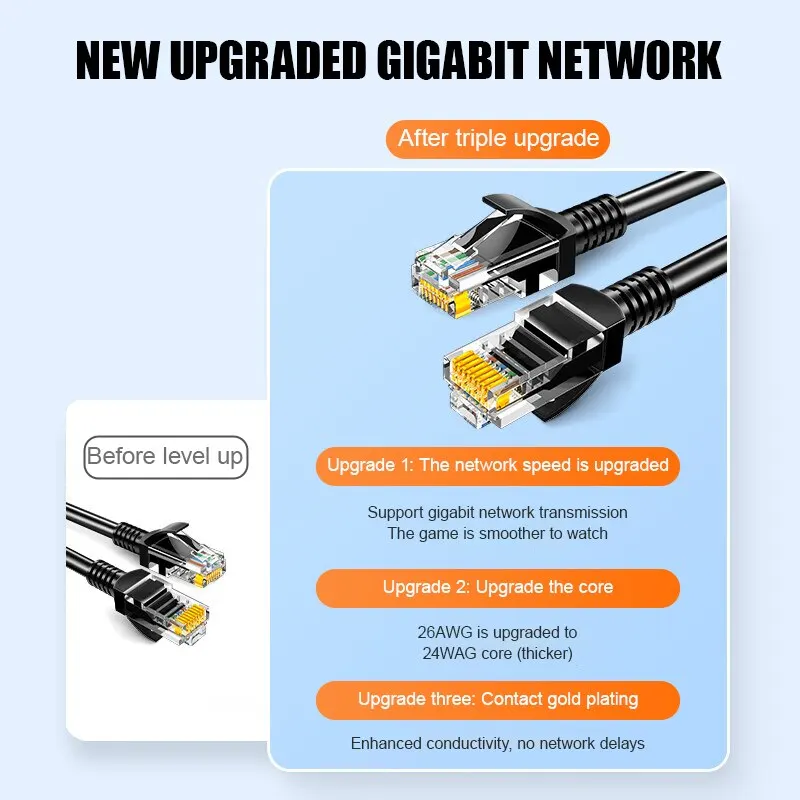 Złącze RJ45 Przedłużenie sieci Ethernet Extender Cat 5 kanałowy UTP 4 pary Patch Cable 24AWG Cat5 Patch Cord Cable Akcesoria