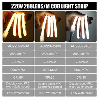 10 最佳銷售 220V COB LED燈條 - №7