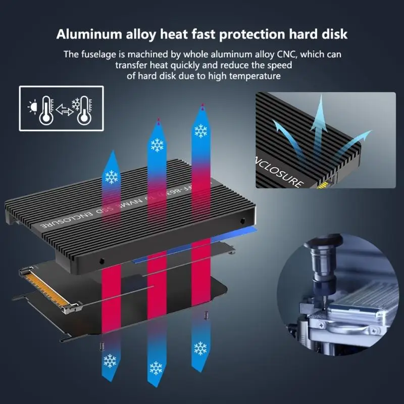

652F Computer Adapter Case Heat Dissipation For U.2 SFF8639 to NVME Enclosure Box