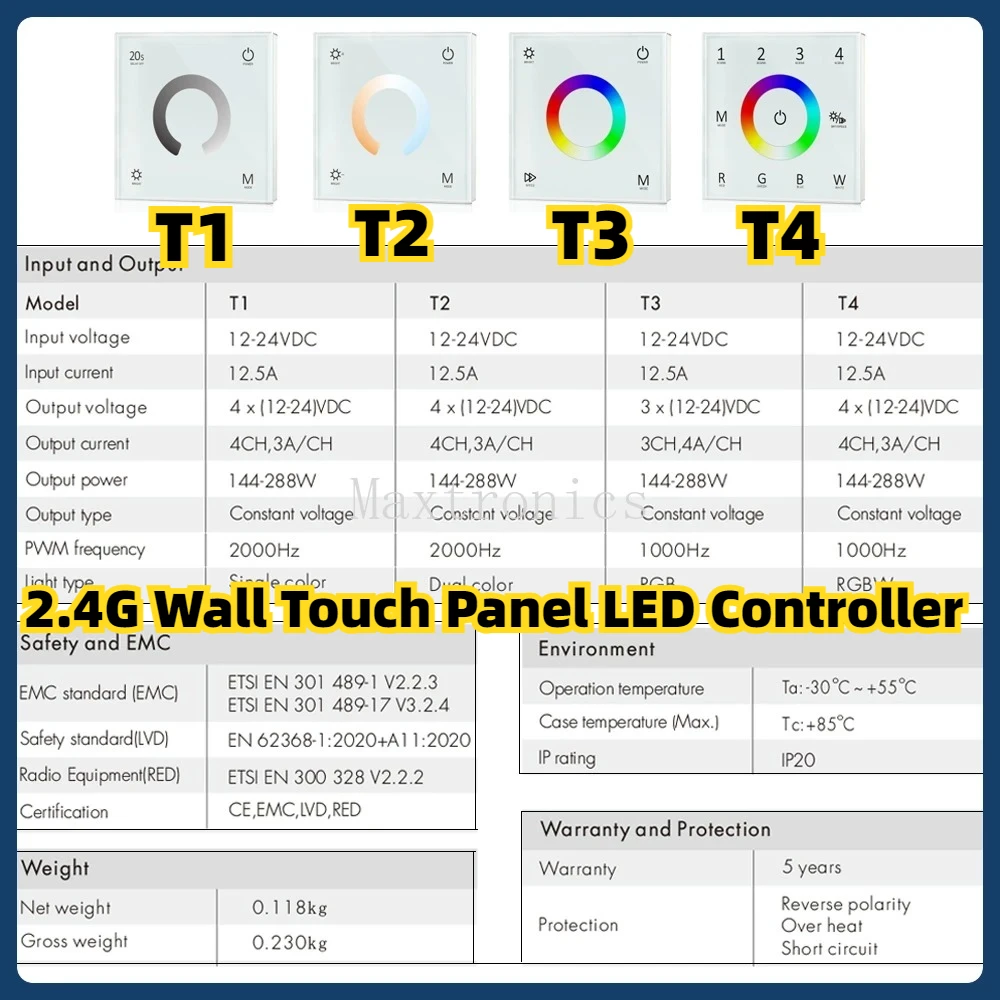 

Светодиодный контроллер настенной сенсорной панели 2,4G, 12-24 В, T1/T2/T3/T4, установленная с регулируемой яркостью для 5050 2835, одноцветный CCT WWCW RGB RGBW, полоса света
