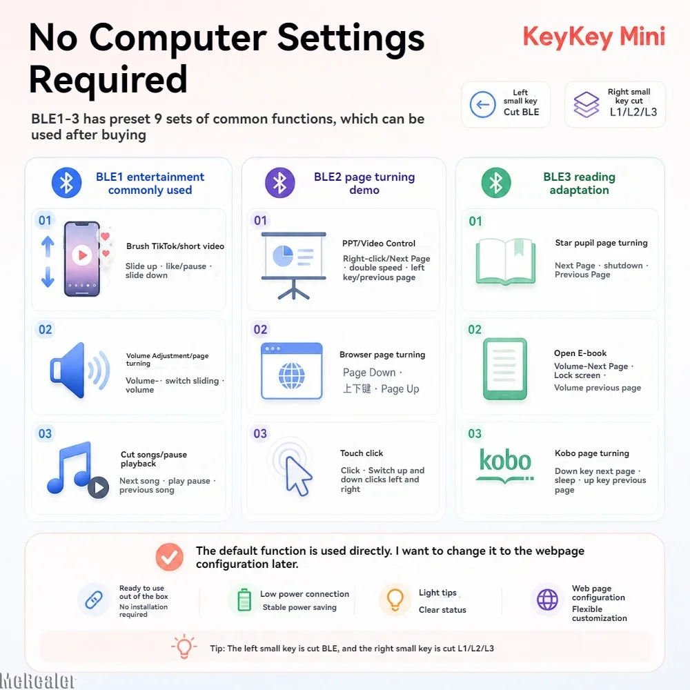Thumbnail 3 - #60 Best E-Book Readers to Buy In 2026