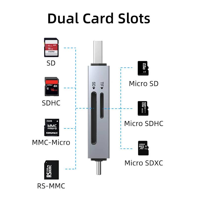 CABLETIME USB 3.0 Card Reader 2 IN 1 USB C And USB 3.0 To Micro SD Card Reader 104MB/s For Android IPad MacBook Pro C507