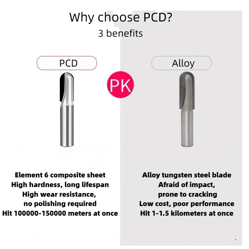 PCD Round Bottom Bit PCD Woodworking Cove Box Router Bit Cabinet Door Panel Ball Groove End Mill for MDF Particleboard