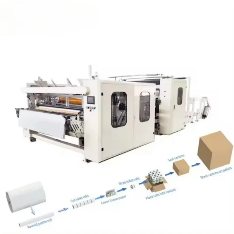 YG Automatic Maxi Roll Lamination Industrial Roll Toilet Tissue Paper Making Production Line on Sale