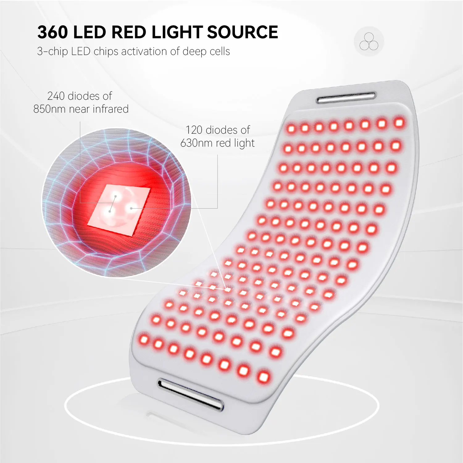 Hello Face L120 510K/ CE Near Infrared Red Light Therapy Belt Waterproof and Sweatproof LED light Pad For Pain Relief