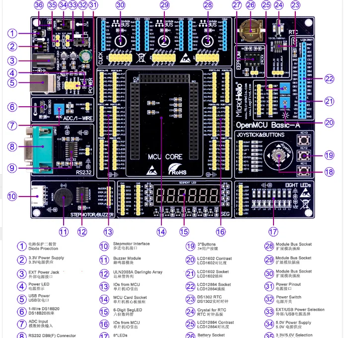 AVR microcontroller learning development board easyAVR128 mega128A development board