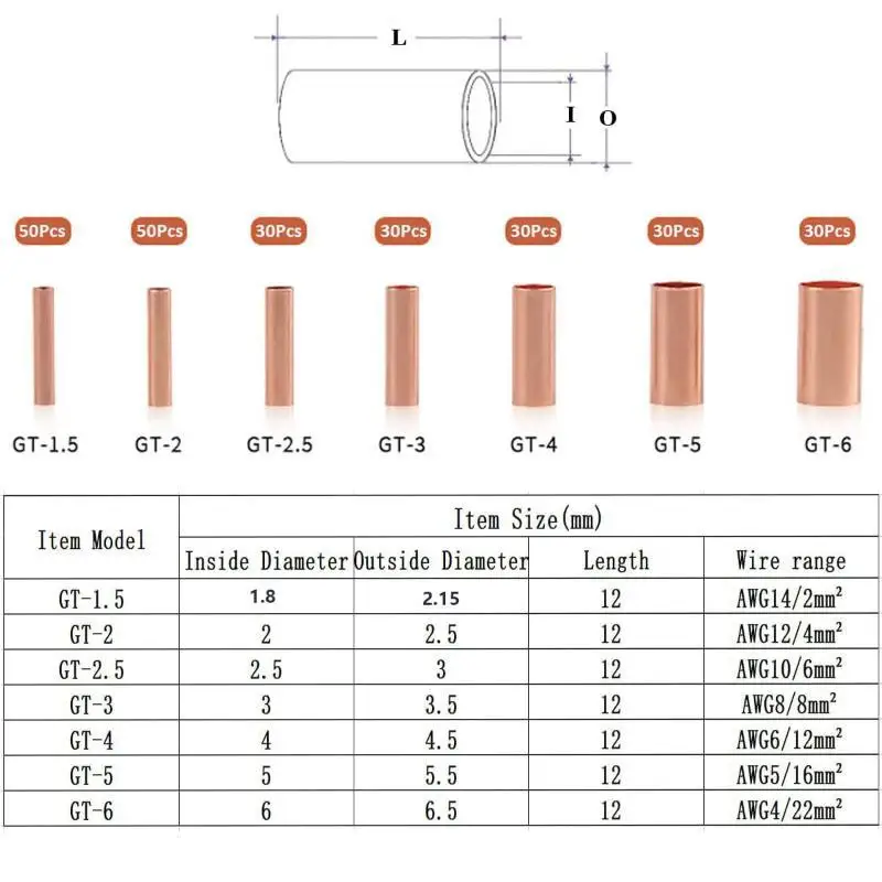 【BA】125/250Pcs Wire Ferrules Kit 7 Size Copper Crimp Connector Non Insulated Electrical Butt Terminal Assortment Kit