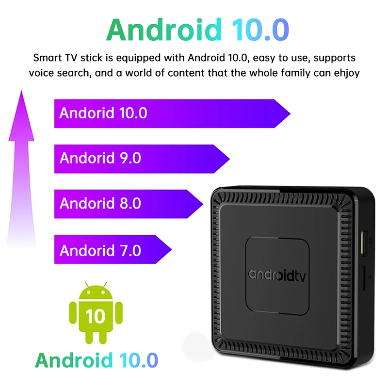 2025 Hoge kwaliteit Q7 Smart Android Tv Box Wifi 6 Bluetooth 5.2 Voice Google Assistent 4 k Ultra Streaming Mediaspeler Set top box