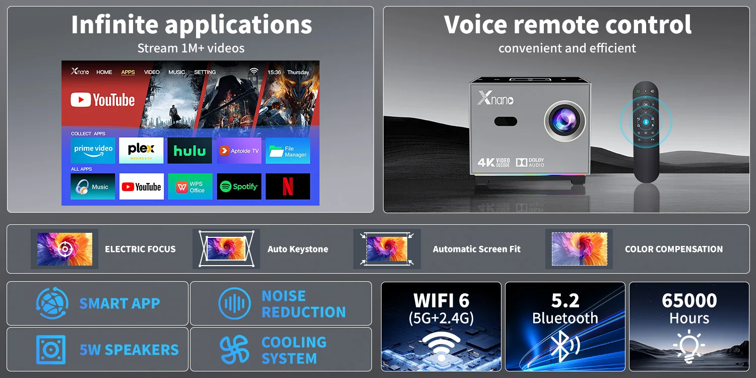 Xnano X3 Tragbarer Projektor 250ANSI Native 720P Unterstützt 4K Elektrischer Fokus Auto-Keystone Android 11 Dual-WLAN Bluetooth ARGB-Licht Heimkino-Beamer für Schlafzimmer Gaming und Streaming – Detail 5