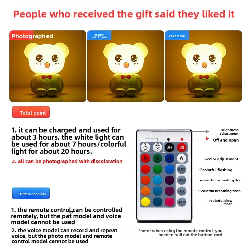Deamak Luce notturna colorata in silicone Pat Light Nuovo e unico strumento di registrazione e confessione con luce per orsi giocattolo