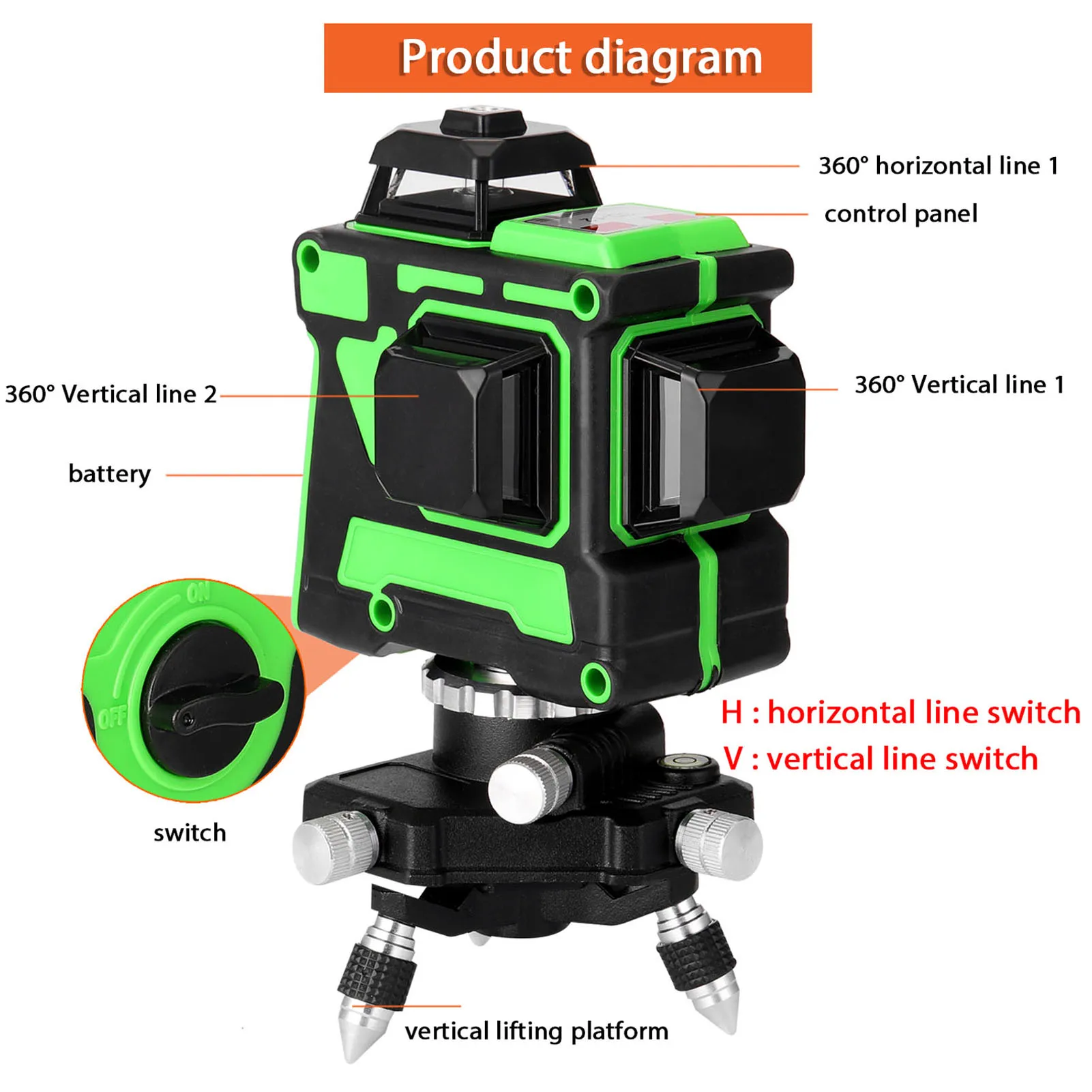 12 Lines Level Machine 3D Level Machine 360° Rotatable Base 1/4in Screw 12 Lines Level Machine for Wallpapering Level Machine