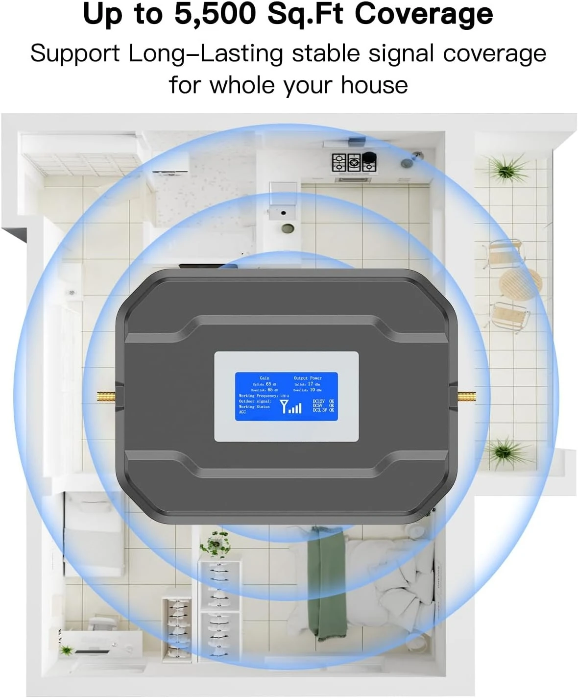 2025 Cell Phone Signal Booster for  5G 4G 3G Cell Phone Booster ATT Cell Signal Booster on Band