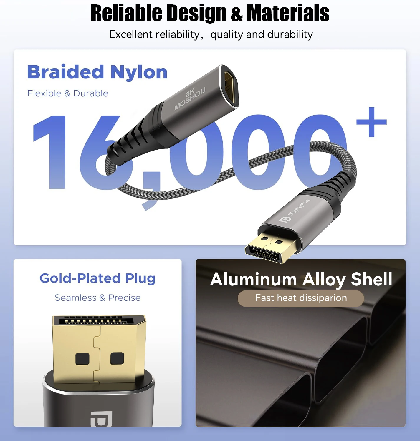 디스플레이포트-HDMI 어댑터 8K@60Hz 단방향 DP 1.4-HDMI 2.1 남성-여성 변환기 데스크탑 태블릿용 AMD NVIDIA