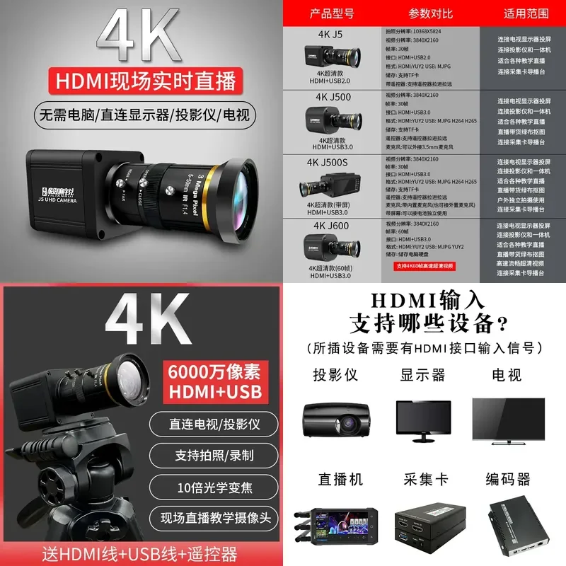4K HDMI Camera for Live Calligraphy Teaching Projector TV Industrial 1080P Desktop Computer USB High Definition