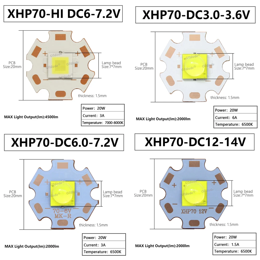 손전등 액세서리용 콜드 화이트 LED 칩, XHP70.2, 7070, XHP70.HI, 램프 비드, 1.5A, 3A, 6A, 2000lm, 4500lm, 1-10 개, 20W, 40W, 3V, 6V, 12V