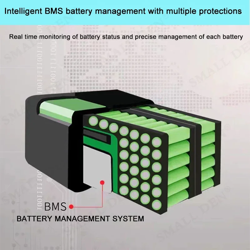 Neue 60v 12ah 15ah 18ah 21ah 24ah 18650 lithium batterie, verwendet für citycoco roller und elektrische fahrräder, eu steuerfrei