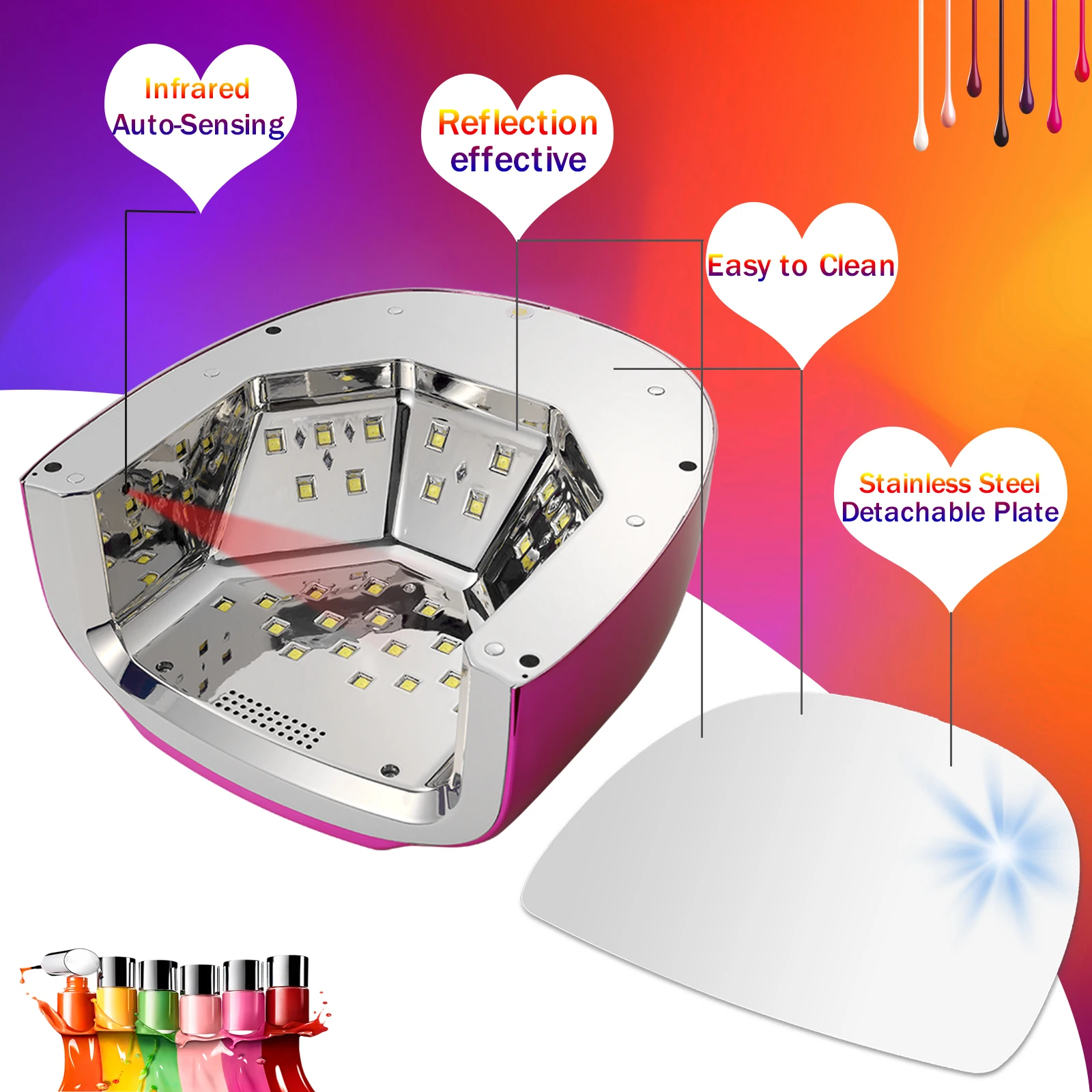 96W UV Nail Lamp Not Rechargeable Gel Lamp Professional LED Nail Light Dryer 4 Timers Auto Sensor Fast Curing for Home & Salon