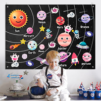 35Pcs Pink Outer Space Felt Story Board Solar System Universe For Interactive Play Kits Astronaut Planets Wall Hanging Gifts