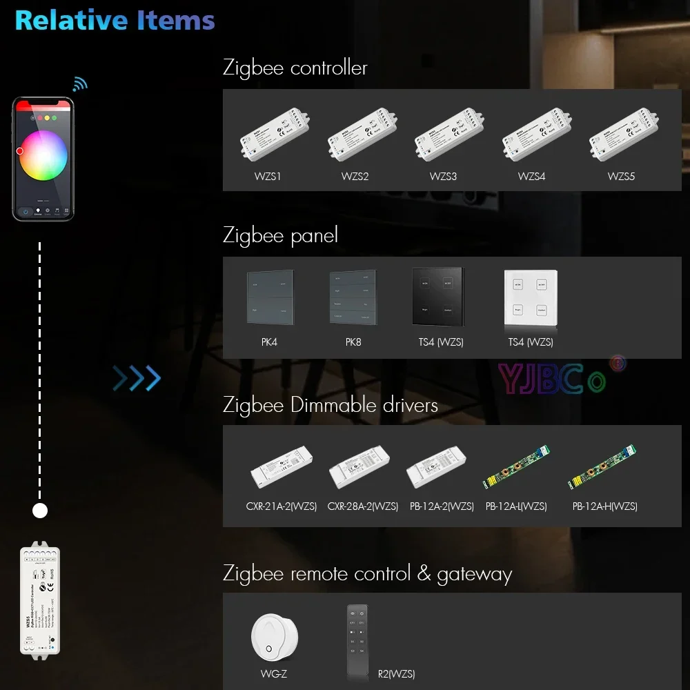 Imagem -06 - Skydance-led Strip Controller Light Tape Dimmer Tuya App Cor Única dc Dimming Cct Rgb Rgbw Rgbcct Zigbee 3.0 12v 24v