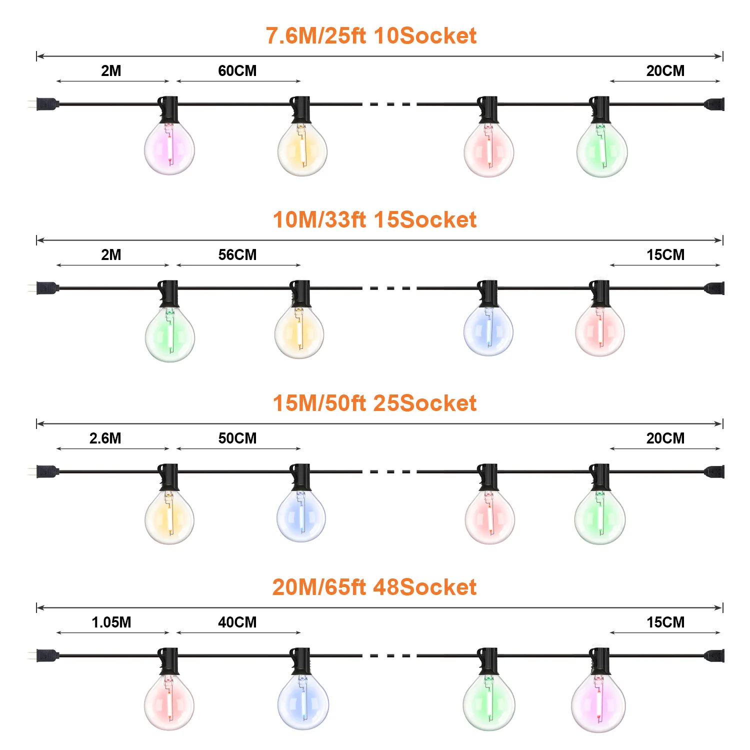 Imagem -04 - Impermeável Led String Light Lâmpada de Filamento Colorido 1w E12 Rgb ue Eua Plug Conectável Natal Jardim Fairy Party Decorações G40