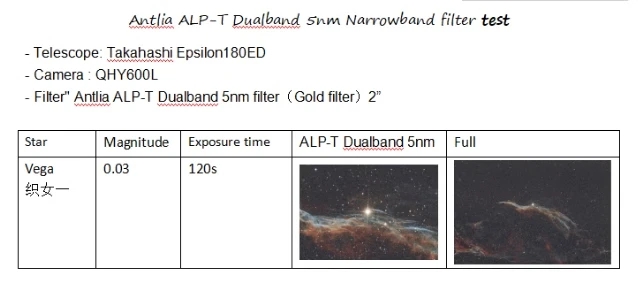 ANTLIA Gold Filter ALT-P Zweikanal-3-nm-Schmalbandfilter für Ha O3 Strong Light Damage Protection