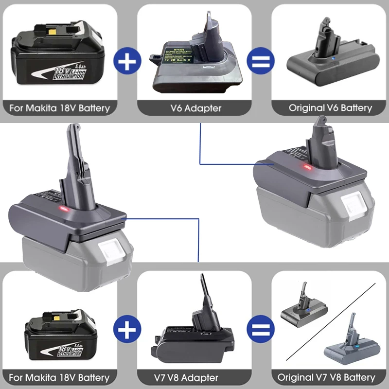 

HAKSINKY Battery Adapter MT18V6 MT18V7V8 for Makita 18V Li-ion Battery BL1815 BL1830 To Work for Dyson V6 V7 V8 Vacuum Cleaner