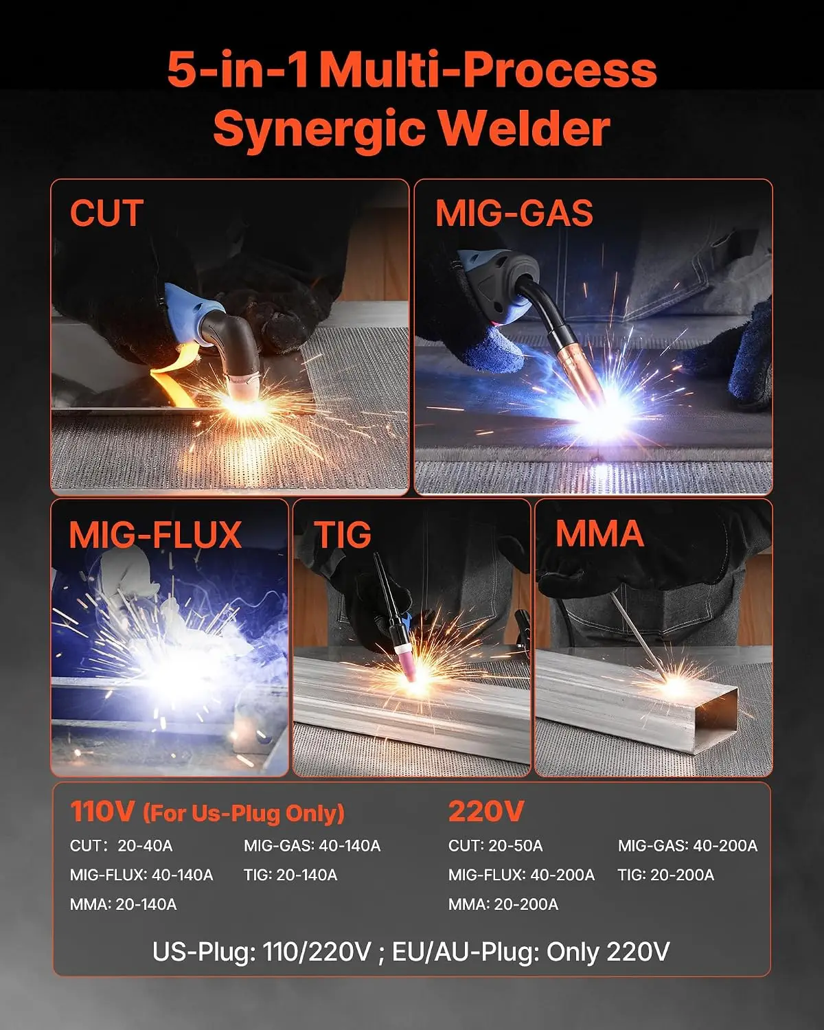 3-in-1 Plasma Cutter Welder Combo - CUT/TIG/MMA, 50A Non-Contact Cutting Machine & 200A TIG Stick Welder, Digital 110/220V Dual