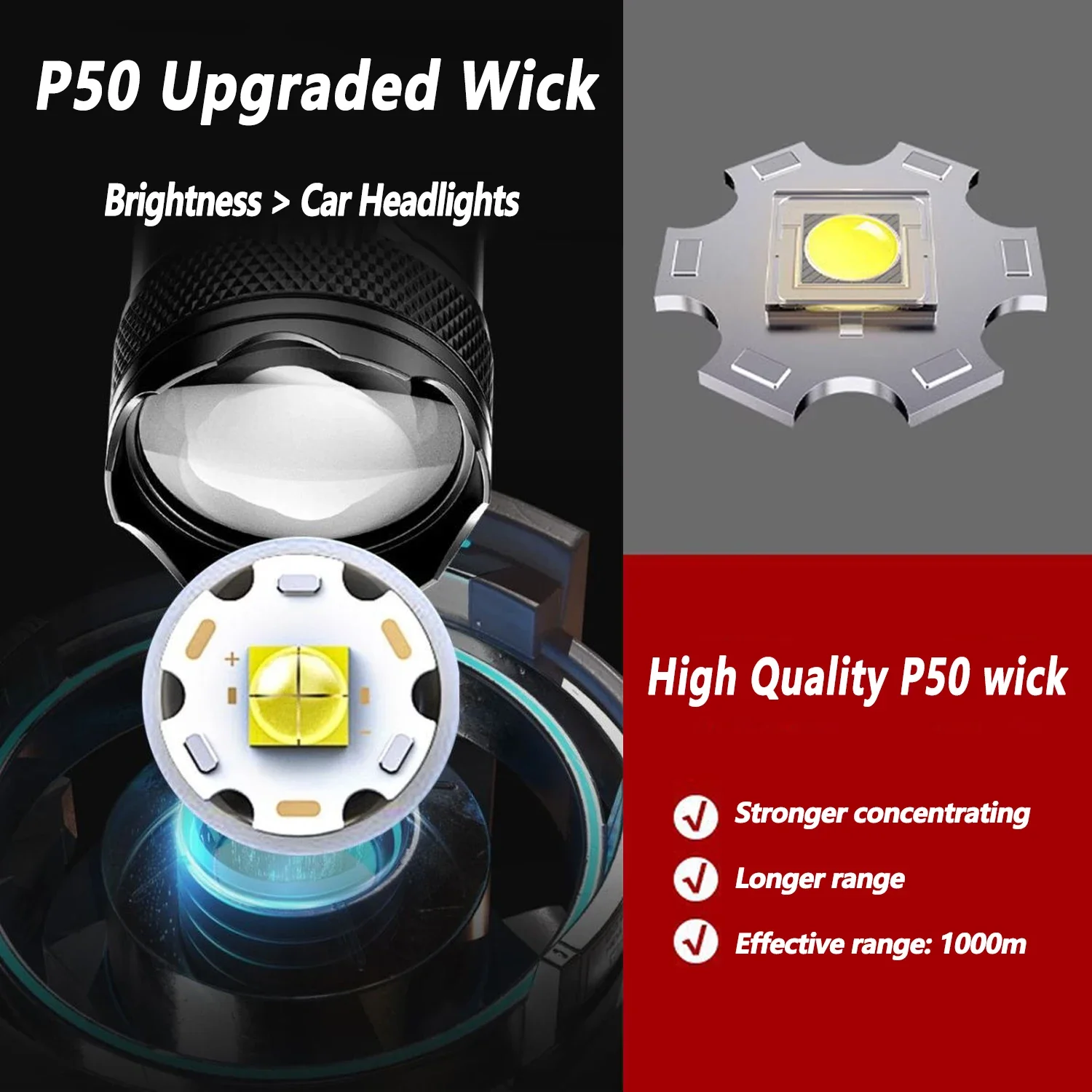 Powerful P50 Led Flashlights 2000LM Ultra Bright Tactical Light Emergency Spotlights Telescopic Zoom Light Builtin 18650 Battery image 3