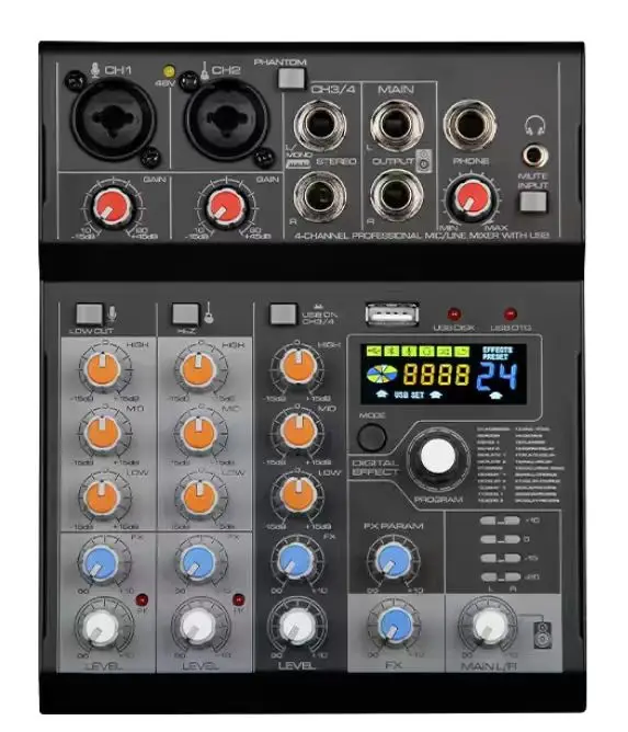 GAX-AM6 Multifuncti… - image