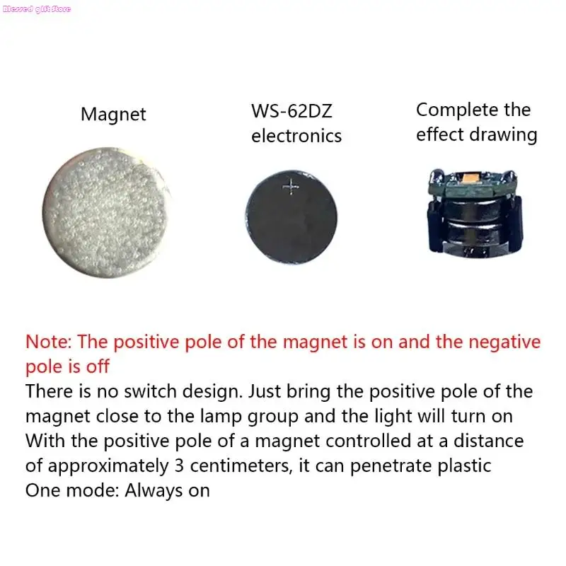D0JC ระบบไฟ LED ที่ใช้งานแม่เหล็กสำหรับการแสดงผลการออกแบบการตั้งค่าการออกแบบขนาดกะทัดรัด